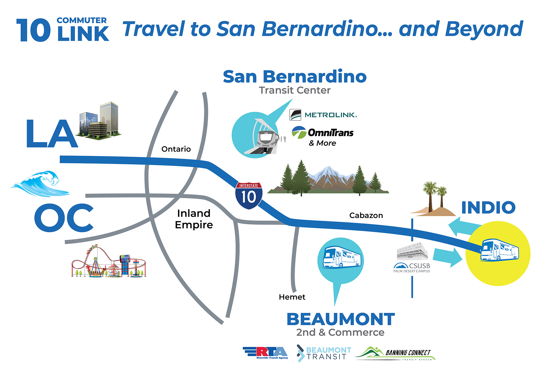 10 Commuter Link Service SunLine Transit Agency